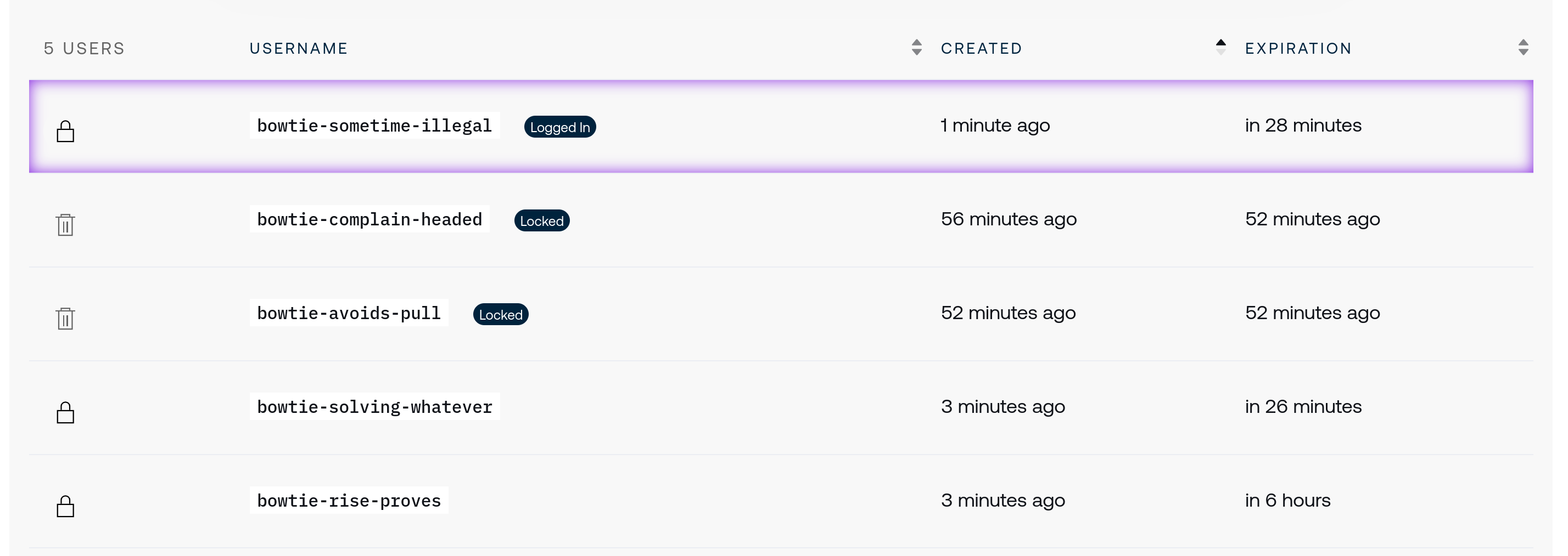 ../_images/cp-console-user-list.png