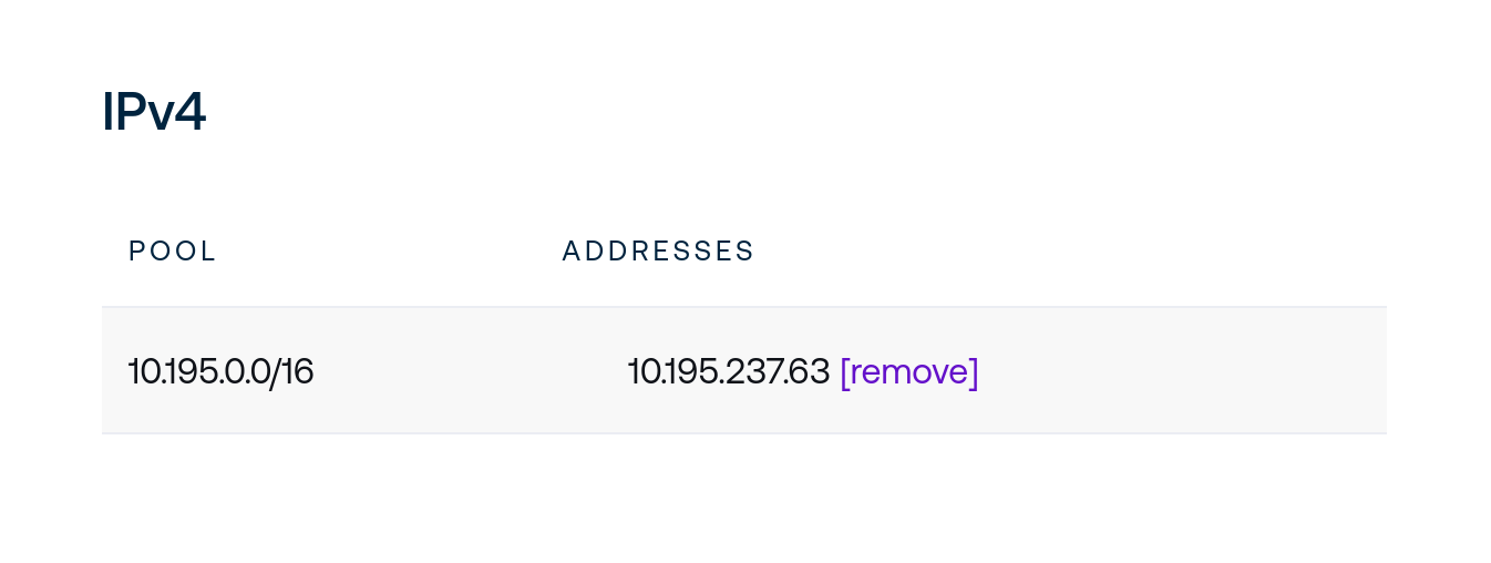 ../_images/device-addresses.png