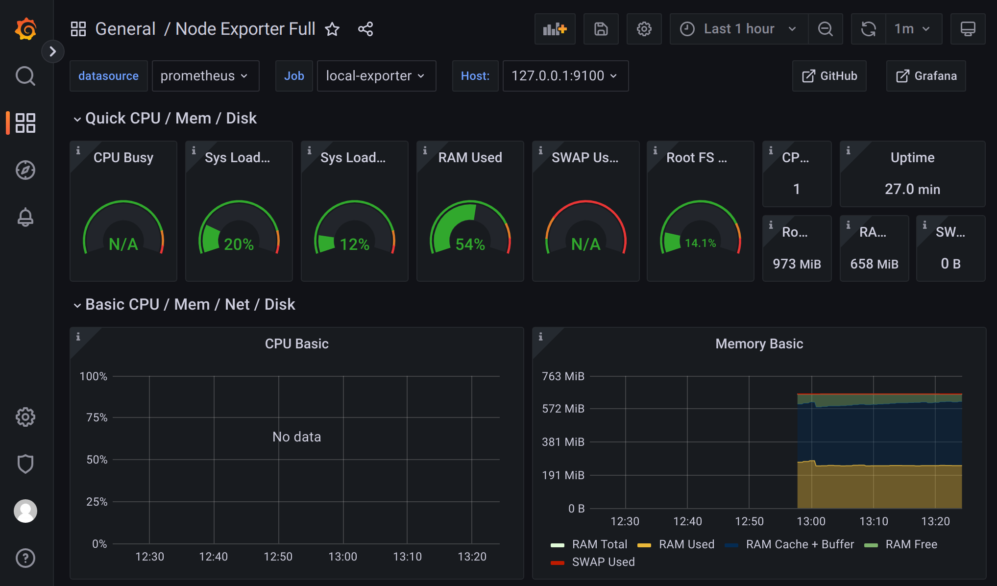 ../_images/grafana-dash.png